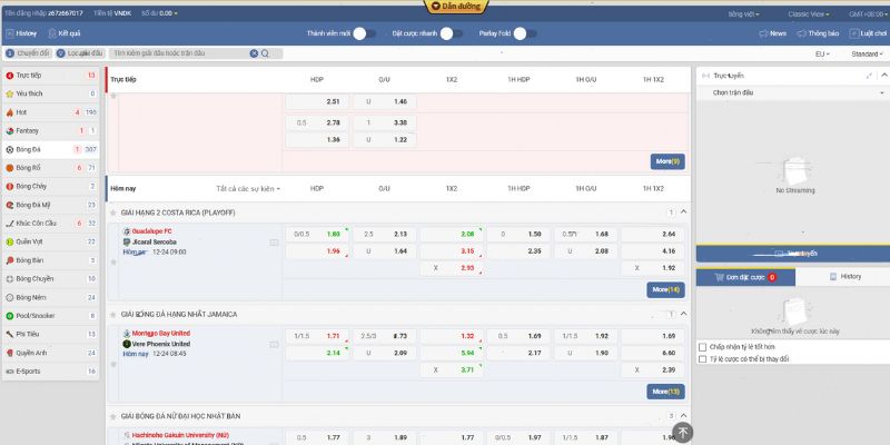 Phân tích chi tiết ưu điểm, rủi ro hạn chế của Asian Handicap